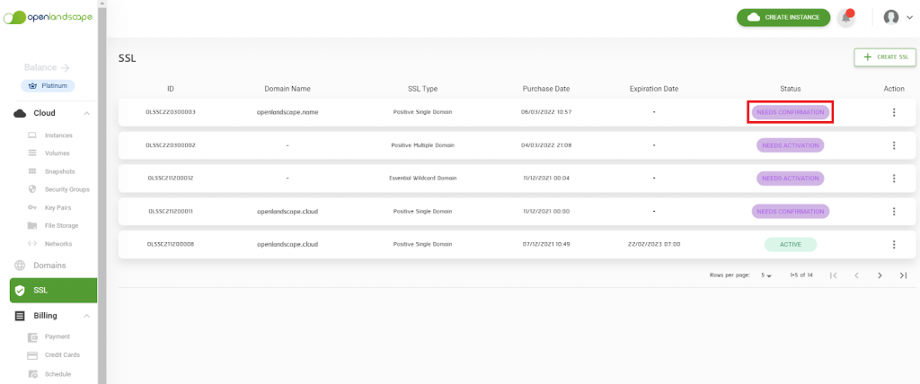 SSL Certificate 32