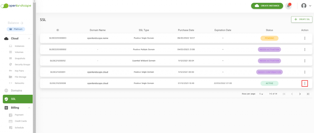 SSL Certificate 65