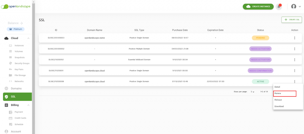 SSL Certificate 66