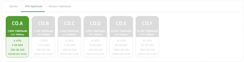  CPU-Optimized