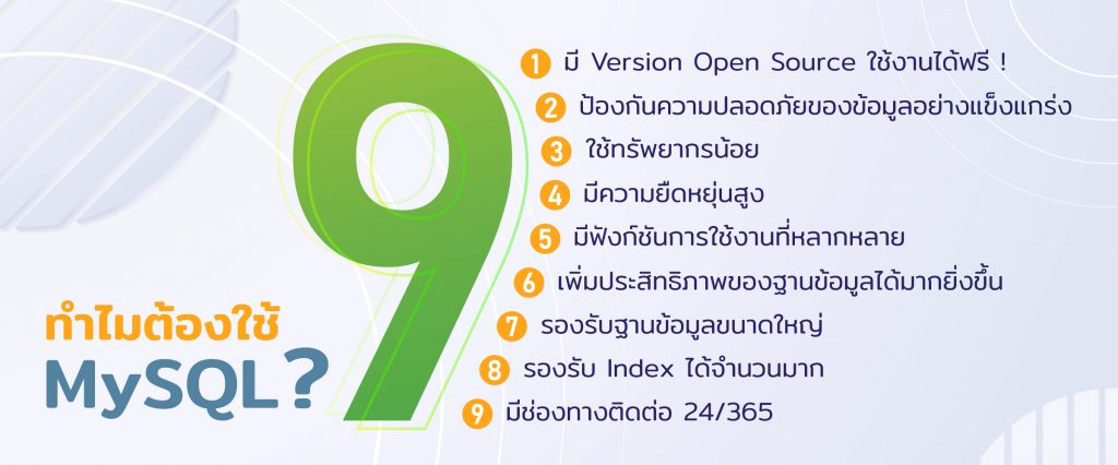 ภาพประกอบ MySQL คือ