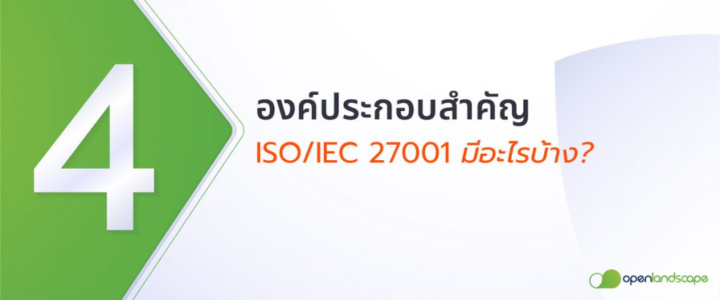 ภาพประกอบ 1 ISO 27001